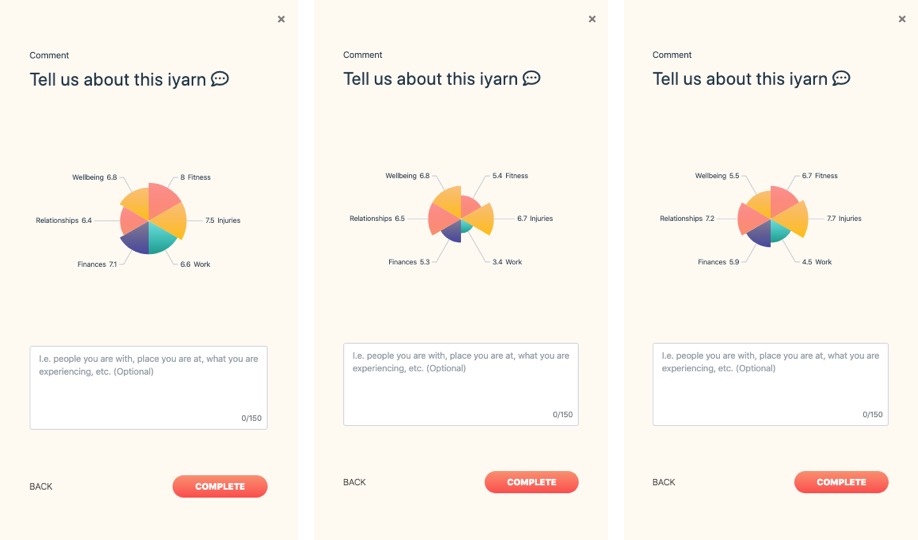 iyarns data input