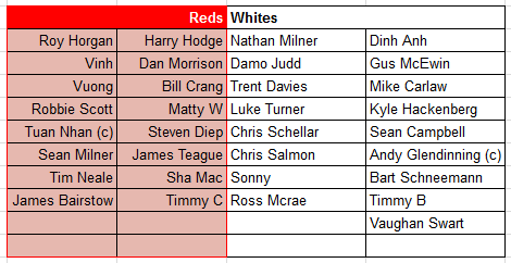 Reds-v-Whites-June-2016