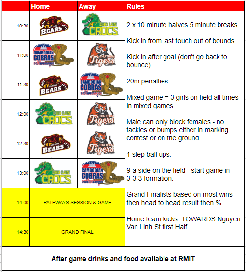 saigon cup 2019 schedule and rules