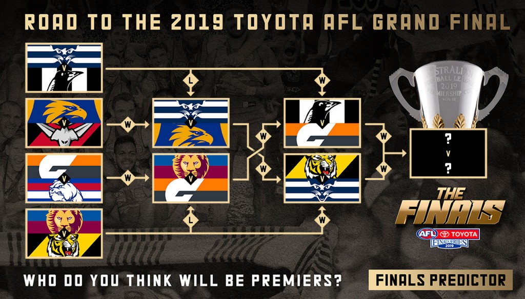 AFL Grand Final Pathway 2019